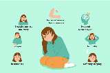 Anxiety